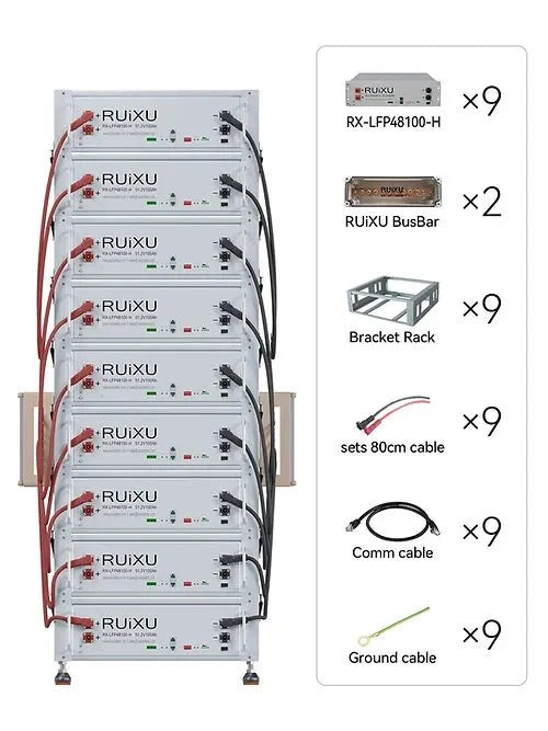 RUiXU Battery Optional Installation Method - Bracket Rack - Flexibility & Stackable