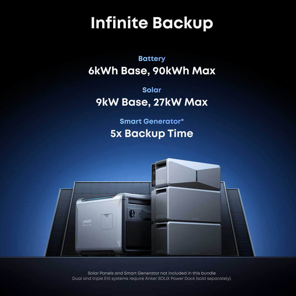 Anker B17E1147 E10 Whole Home Backup System | 24 kWh LiFePO4 Battery | 10-30kW Turbo Output | Smart Grid & Storm-Guard