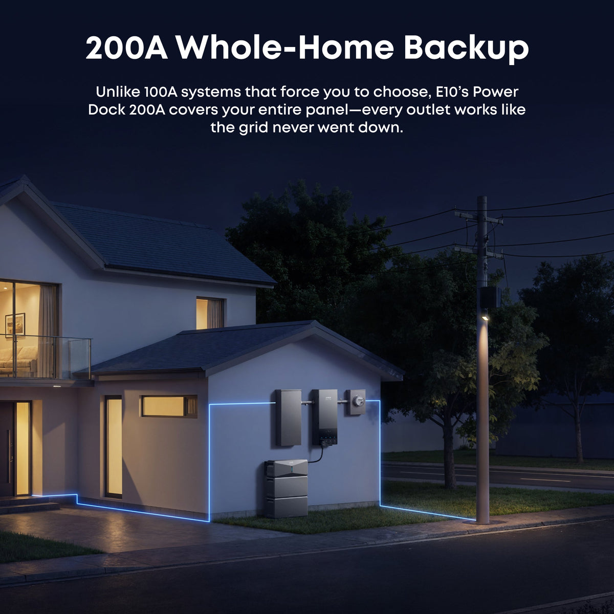 Anker B17E114D 2-Set E10 Automatic Backup Kits | 24kWh LiFePO4 Battery | 10-30kW Turbo Output | Smart Grid & Storm-Guard