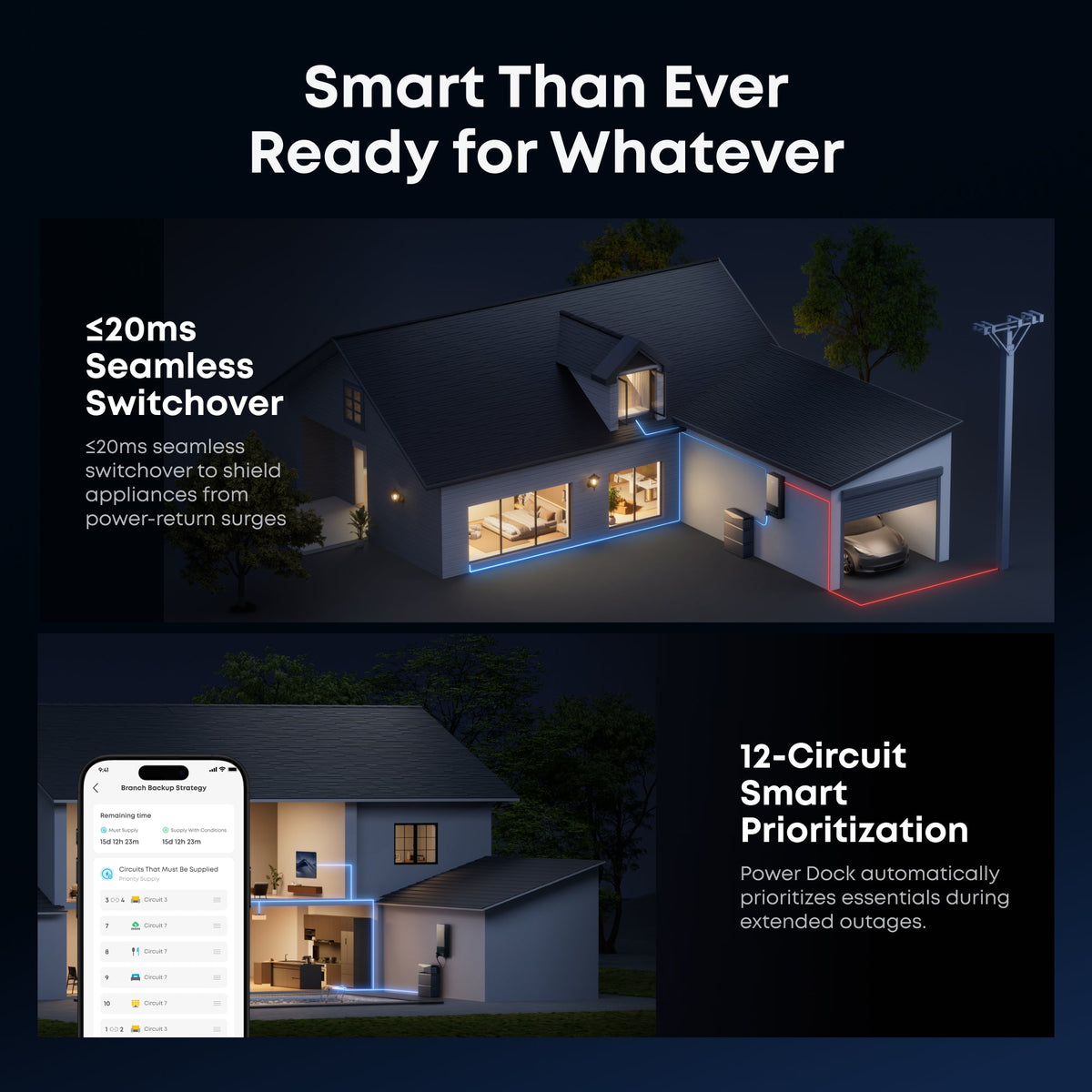 Anker B17E114D 2-Set E10 Automatic Backup Kits | 24kWh LiFePO4 Battery | 10-30kW Turbo Output | Smart Grid & Storm-Guard