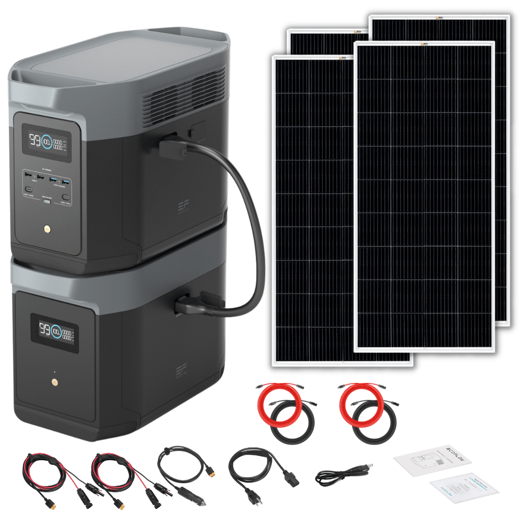 EcoFlow Delta 2 Max With Extra Battery 4096Wh 2400W LiFePO4 Solar Generator + 200W Rigid Monocrystalline Solar Panels Kit