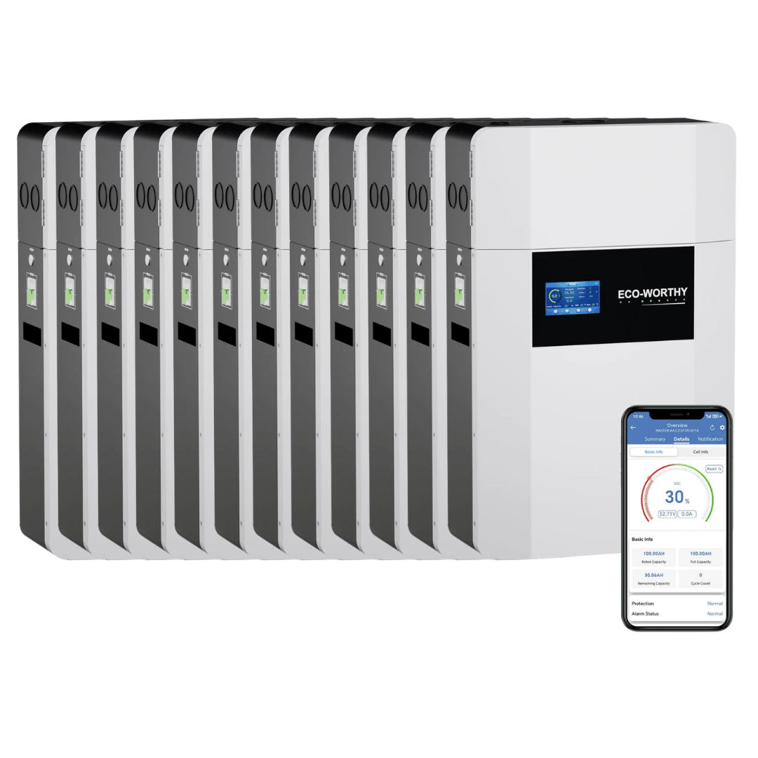 ECO-WORTHY 48V 100AH WallMount Indoor Battery With Conduit Box