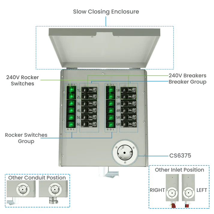 Natures Generator MyGrid 10k + Solar Battery + 12 x 410W Rigid Solar Panels + 50A Manual Transfer Switch + GFCI Box + Smart Plug