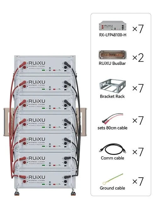 RUiXU Battery Optional Installation Method - Bracket Rack - Flexibility & Stackable