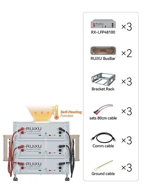 RUiXU Self-Heating Battery Optional Installation Method - Bracket Rack