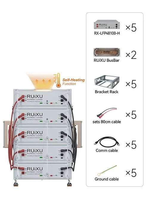 RUiXU Self-Heating Battery Optional Installation Method - Bracket Rack