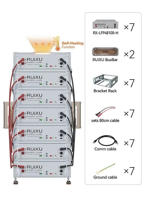 RUiXU Self-Heating Battery Optional Installation Method - Bracket Rack