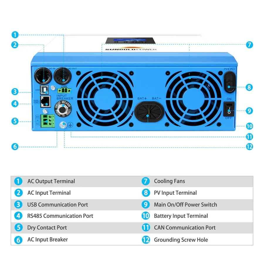SunGoldPower 3000W 24V Solar Inverter Charger